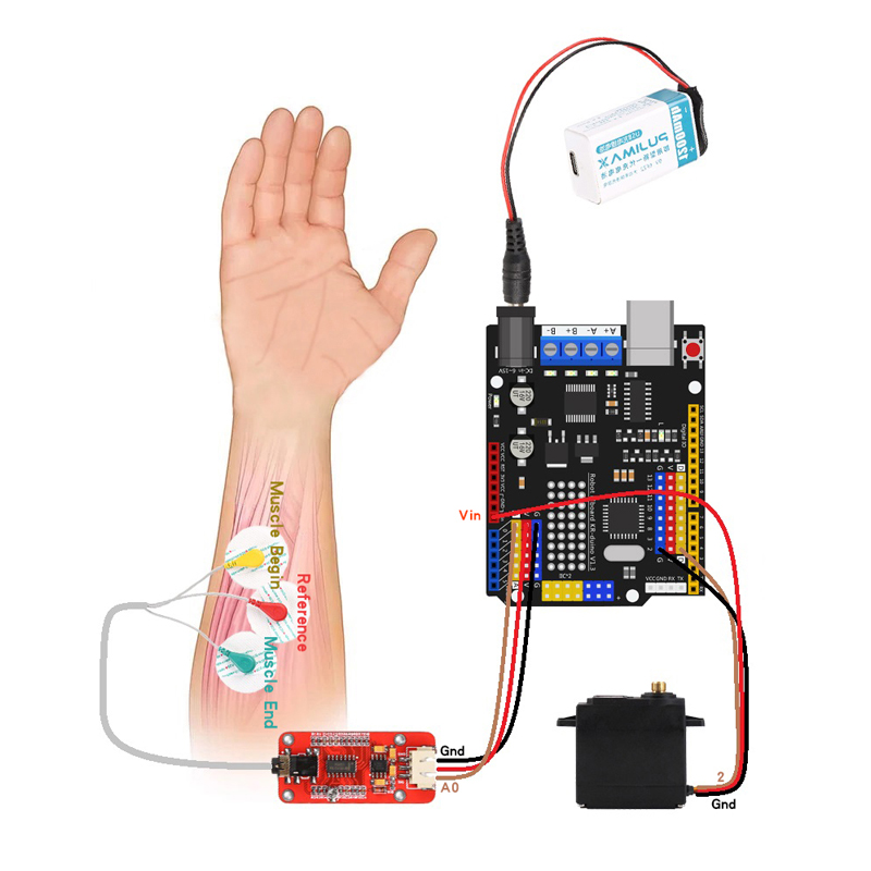 EMG Sensor Robotic Arm Electri - Science Robotics review and price