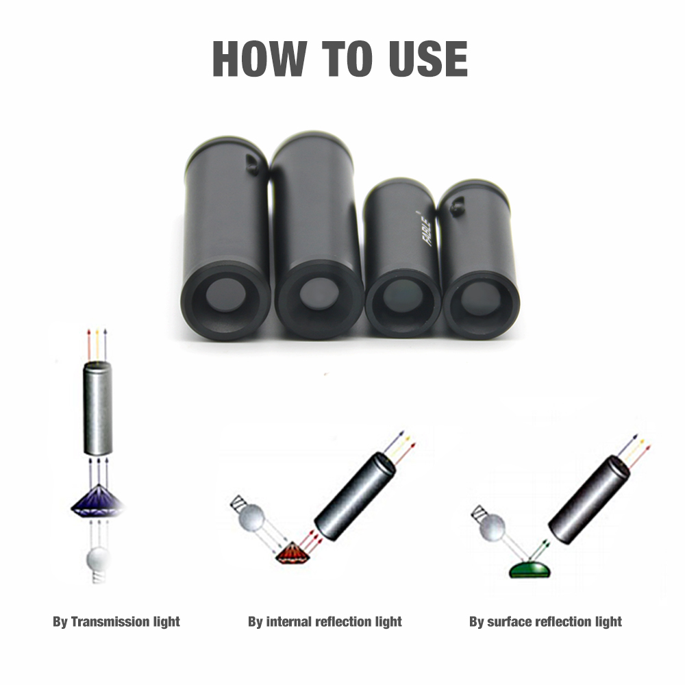 Gem Handheld Adjustable Prism  - Spectroscope Handheld review and price