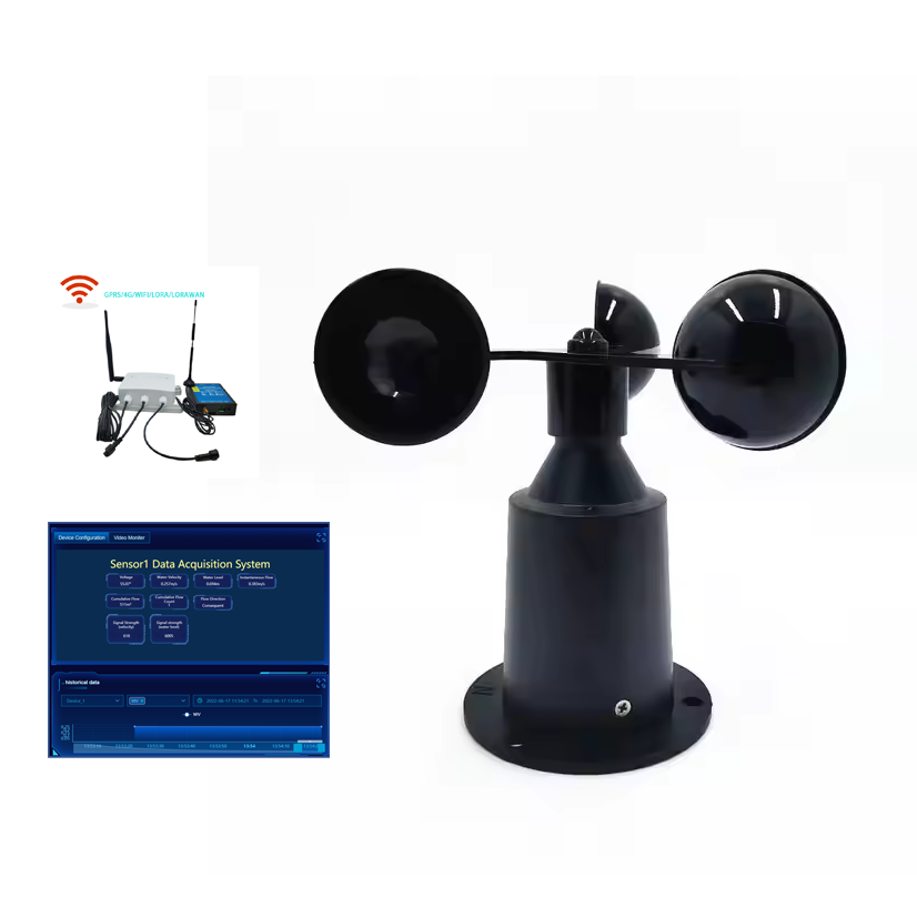 Good Ce Certificated Wifi 4G L - Anemometer Wind Speed review and price